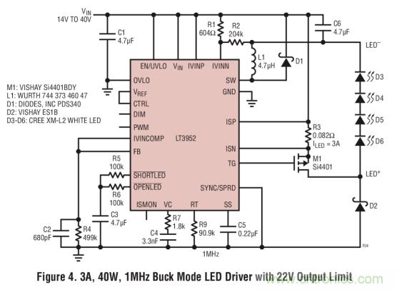 具集成型電壓限制功能的3A、1MHz降壓模式LED驅動器