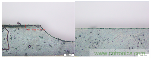 PCB市場為何能給激光企業帶來增長動能？高功率納秒紫外激光器有何優勢？