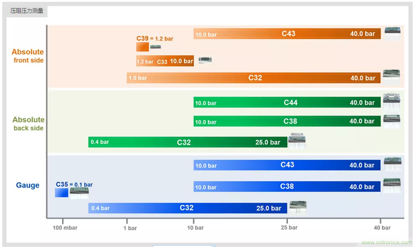 告別&ldquo;黑白&rdquo;，迎接&ldquo;彩色&rdquo;：看?？嫡槿手匦露x全彩攝像機！