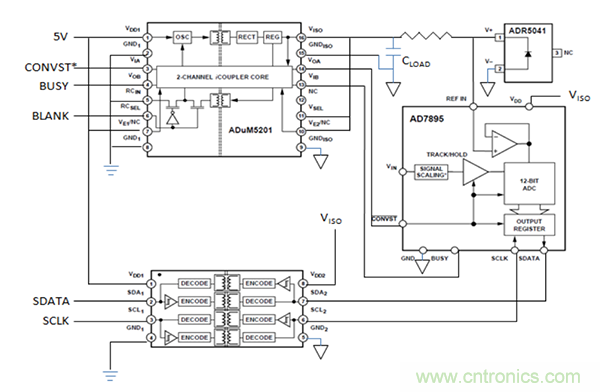 利用isoPower器件屏蔽電源，從而提高精度