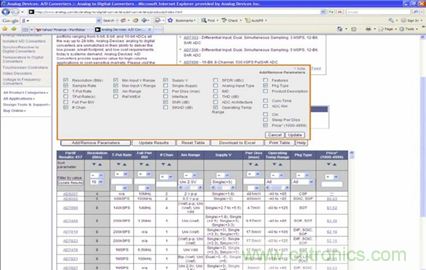 為實現正確信號調理的噪聲計算
