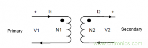 射頻變壓器阻抗不是常用50歐姆，該怎樣高精度測試？