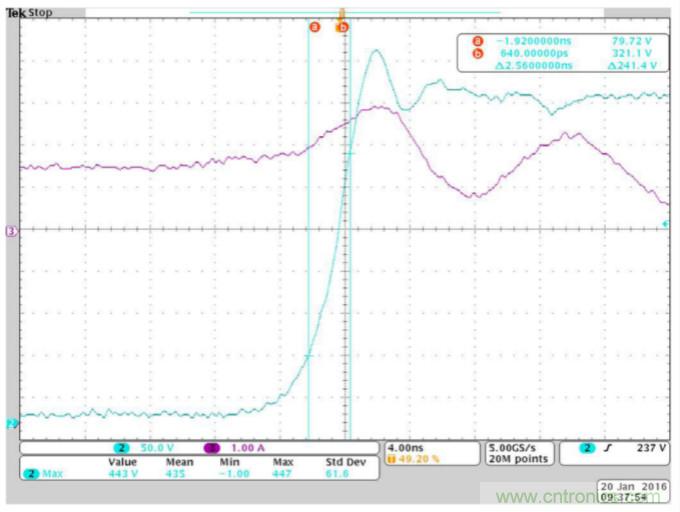 一文掌握 GaN 器件的直接驅動配置!