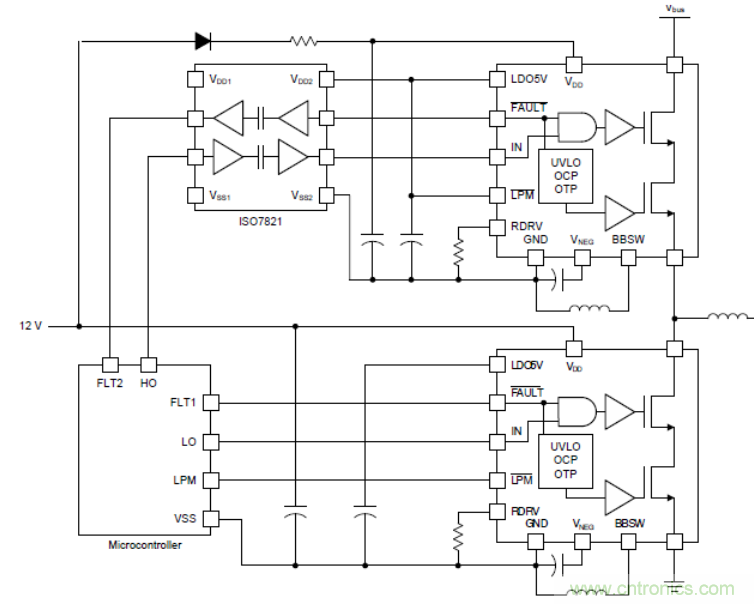 一文掌握 GaN 器件的直接驅動配置!