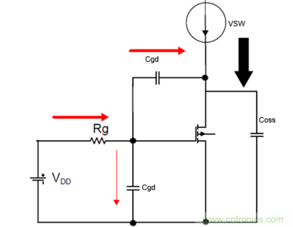 一文掌握 GaN 器件的直接驅動配置!