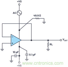 帶內部旁路電容的數據采集&mu;Module器件的PSRR特性表征