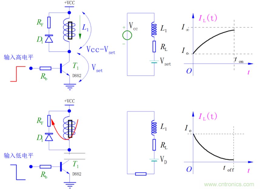電磁鐵驅動中續(xù)流電阻