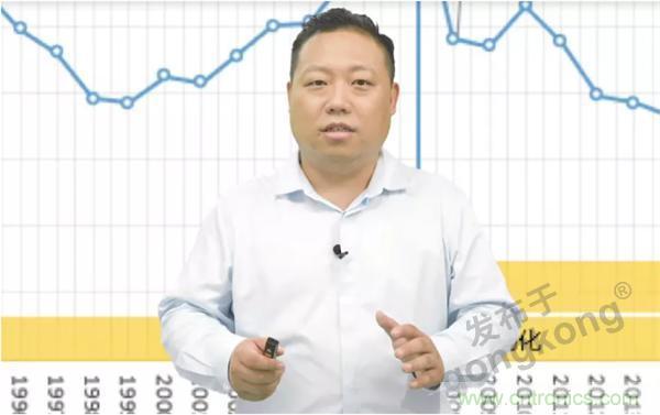 賦能智造&bull;智強未來，中國制造數(shù)字化服務云端峰會成功舉行