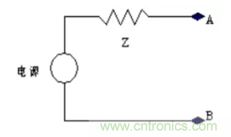 如何解決電源噪聲問題？