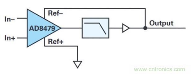幾百伏電壓下也能進(jìn)行低成本測(cè)量，這款放大器你中意嗎？