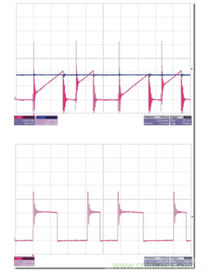 DC/DC開關電源布局設計---噪聲的來源和降低 DC/DC開關電源布局設計---噪聲的來源和降低