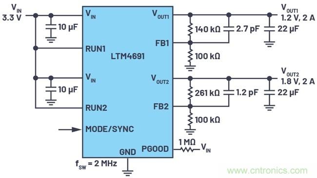 3.6V輸入、雙路輸出&micro;Module降壓穩壓器以3mm &times; 4mm小尺寸為每通道提供2A電流