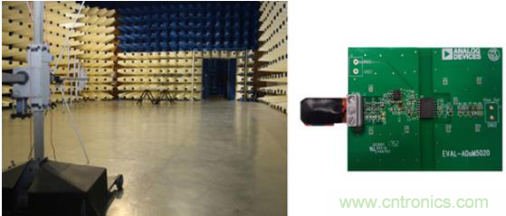 如何設(shè)計(jì)高壓隔離式電源，輕松實(shí)現(xiàn)緊湊、低 EMI 目標(biāo)？