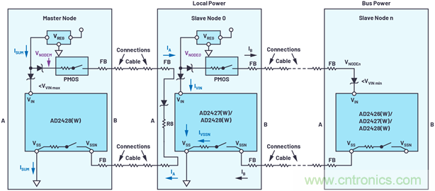 音頻技術(shù)&ldquo;快刀&rdquo;如何在現(xiàn)代化會議室里&ldquo;斬亂麻&rdquo;？