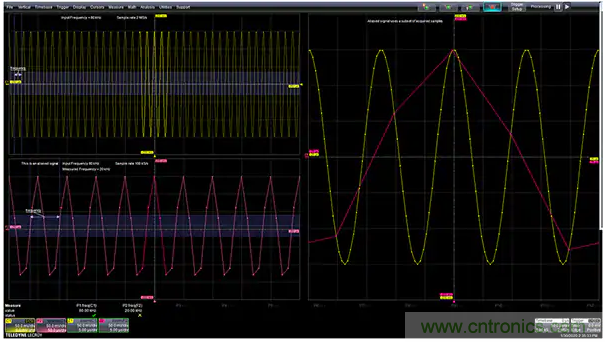 抗混疊低通濾波器的設(shè)計準則 抗混疊低通濾波器的設(shè)計準則
