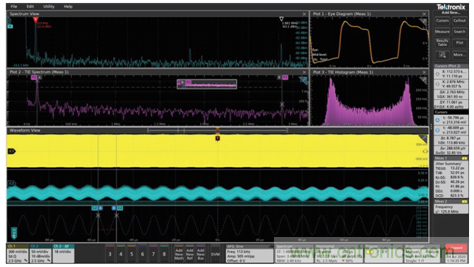 MSO6B專治抖動!查找和診斷功率完整性問題導(dǎo)致的抖動