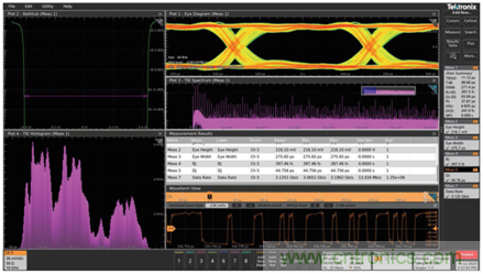 MSO6B專治抖動!查找和診斷功率完整性問題導(dǎo)致的抖動