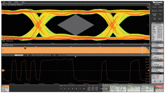 MSO6B專治抖動!查找和診斷功率完整性問題導(dǎo)致的抖動