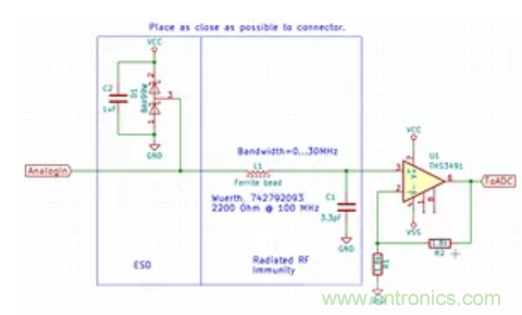 EMC中的電感器2:鐵氧體磁珠