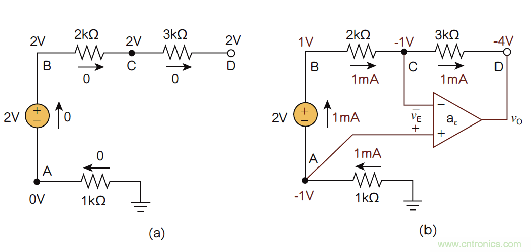 負反饋在電路應用中有什么作用？