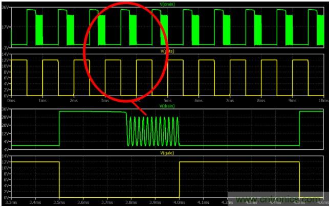 電源設計注意事項:噪聲和尖峰