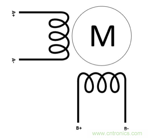 只要簡單接線配置，輕松將單級步進電機作為雙級步進電機進行驅動