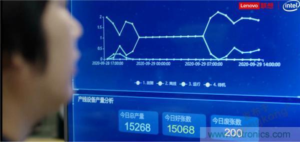 發力工業互聯網,聯想繪制了一張全景圖 發力工業互聯網,聯想繪制了一張全景圖