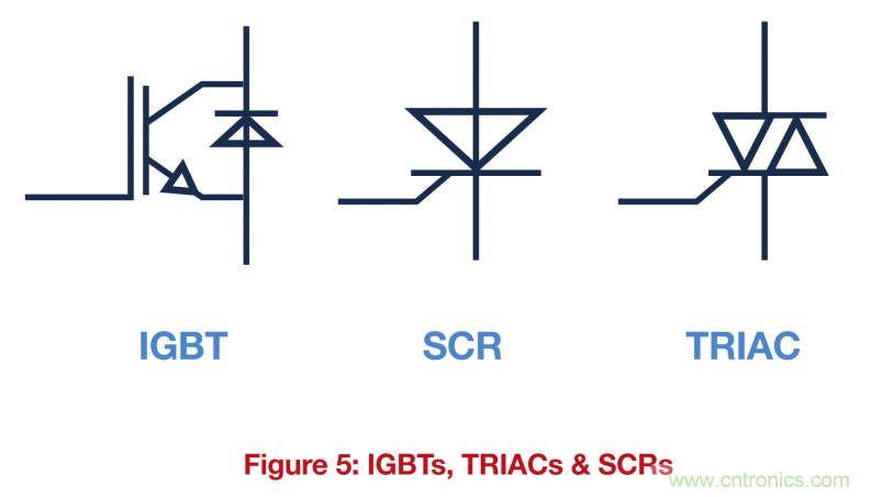 關(guān)鍵電源技術(shù)要素都有哪些?