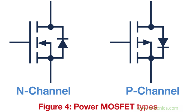關(guān)鍵電源技術(shù)要素都有哪些?