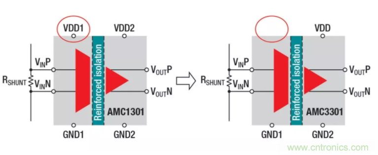 簡化隔離電流和電壓感應設計，我們都需要一個&ldquo;它&rdquo;