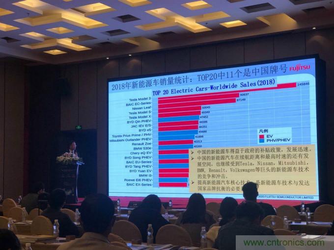 解除車企高質量發展&ldquo;后顧之憂&rdquo;，打造車載電子系統創新存儲解決方案