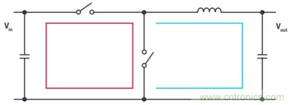 如何降低電路“熱回路”影響,實現低 EMI 高效電源器件設計 如何降低電路“熱回路”影響,實現低 EMI 高效電源器件設計