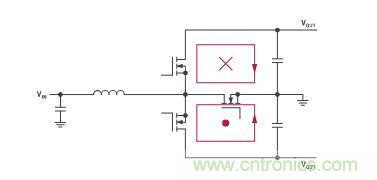 如何控制LED驅動器的EMI？當然Silent Switcher莫屬~