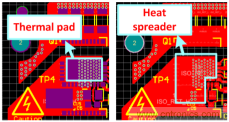 解鎖GaN功率級設計關于散熱的秘密！