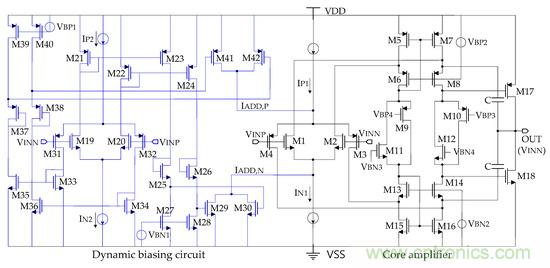 新型Class-AB緩沖放大器，適用于FPD應用