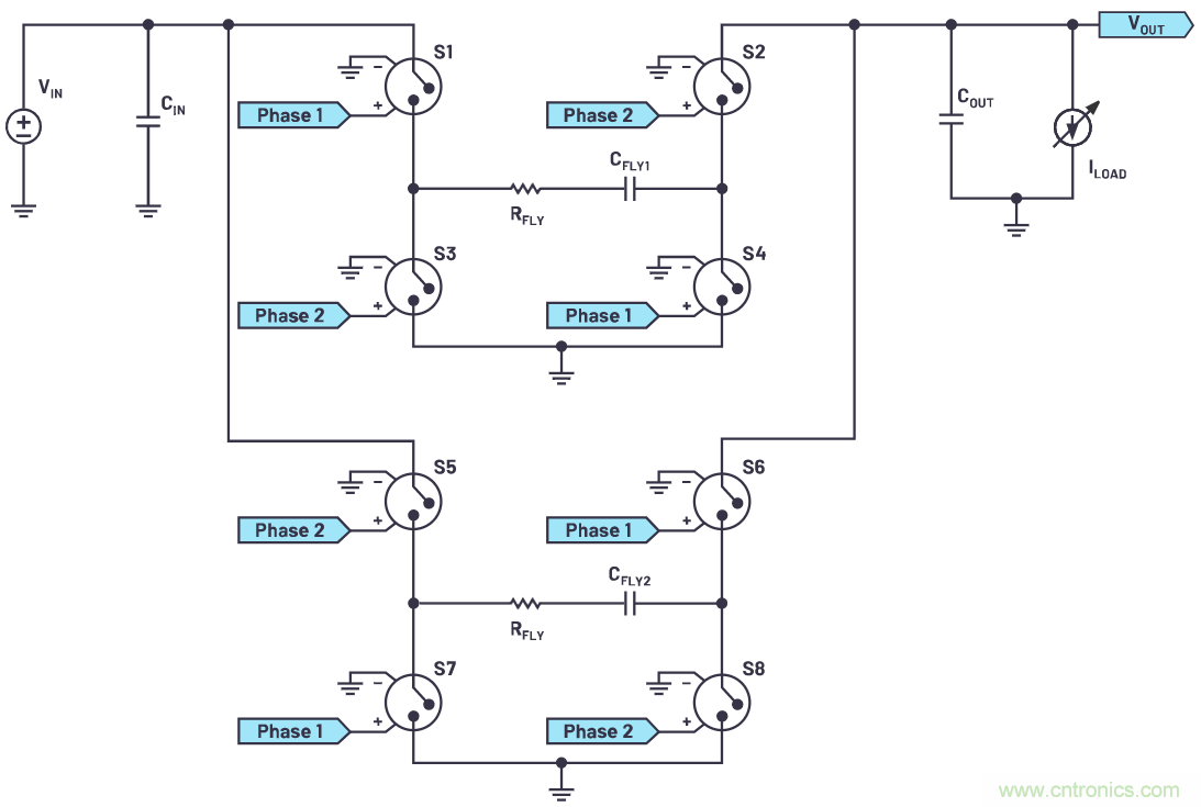 交錯式反相電荷泵&mdash;&mdash;第一部分：用于低噪聲負(fù)電壓電源的新拓?fù)浣Y(jié)構(gòu)
