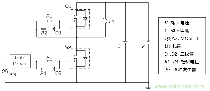 什么是雙脈沖測試？