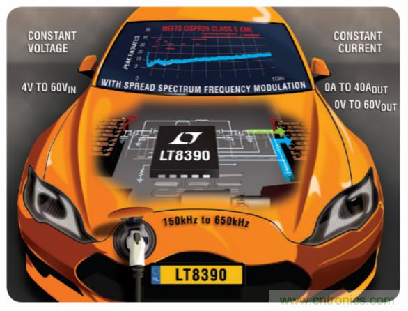 一顆DC/DC控制器解決車用USB Type-C電源系統的三大挑戰