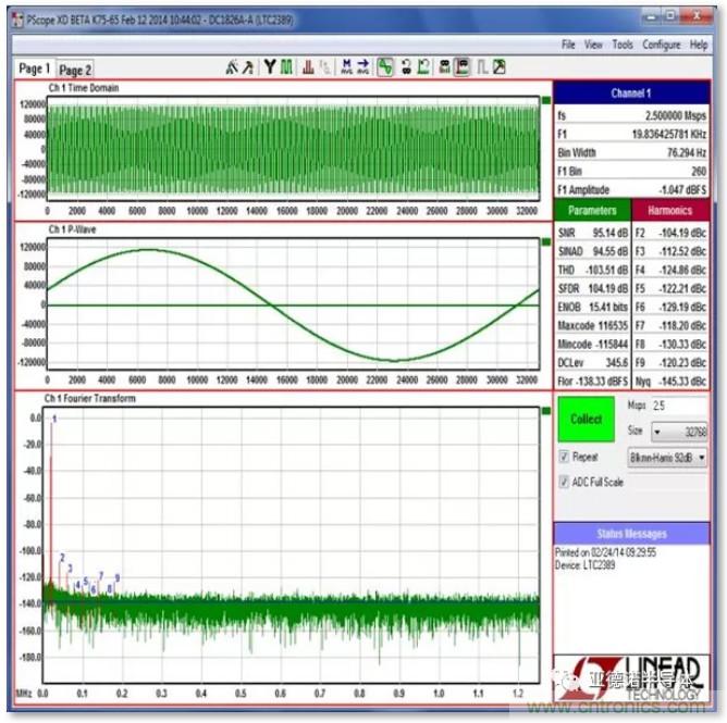 在評估高分辨率 ADC 時，這個步驟很重要！