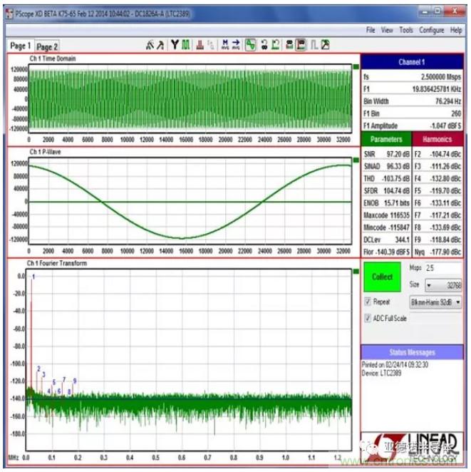 在評估高分辨率 ADC 時，這個步驟很重要！