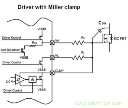 如何通過合適的柵極驅動技術達到最大化SiC的性能 如何通過合適的柵極驅動技術達到最大化SiC的性能
