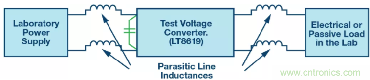 送您開關穩壓器測試小技巧，新年必備新技能