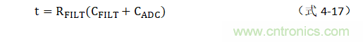放大器驅(qū)動SAR ADC電路的設(shè)計(jì)難點(diǎn) 放大器驅(qū)動SAR ADC電路的設(shè)計(jì)難點(diǎn)