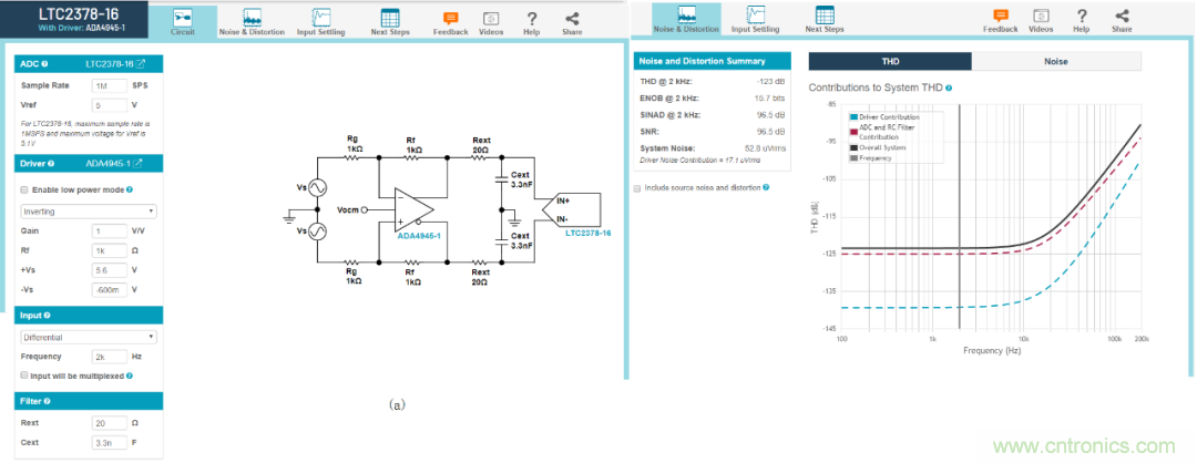 放大器驅(qū)動SAR ADC電路的設(shè)計(jì)難點(diǎn) 放大器驅(qū)動SAR ADC電路的設(shè)計(jì)難點(diǎn)