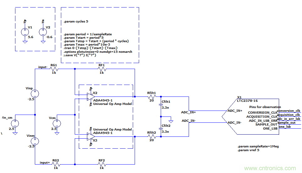 放大器驅(qū)動SAR ADC電路的設(shè)計(jì)難點(diǎn) 放大器驅(qū)動SAR ADC電路的設(shè)計(jì)難點(diǎn)