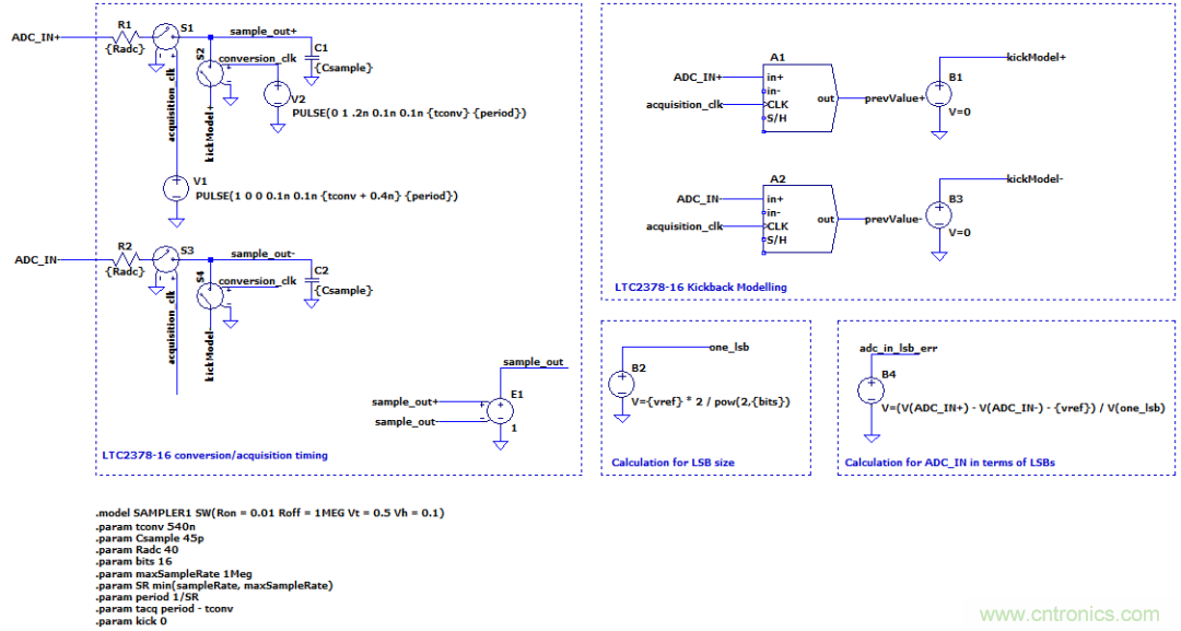 放大器驅(qū)動SAR ADC電路的設(shè)計(jì)難點(diǎn) 放大器驅(qū)動SAR ADC電路的設(shè)計(jì)難點(diǎn)