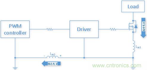 雙低邊驅(qū)動芯片NSD1025在開關(guān)電源應(yīng)用中有何優(yōu)勢