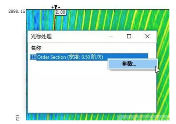 階次的相位、提取與疊加