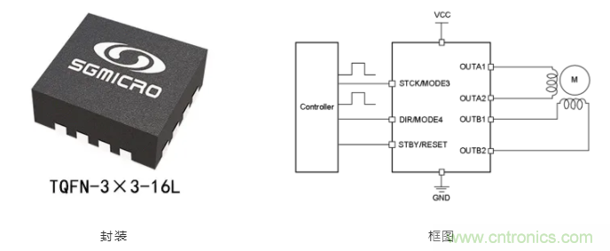 步進電機系統(tǒng)尺寸更加小巧，運轉更加安靜、圓滑的秘密