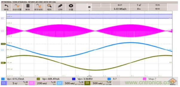 步進電機系統(tǒng)尺寸更加小巧，運轉更加安靜、圓滑的秘密